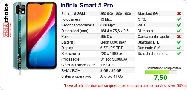 Infinix Smart 5 Pro Dati tecnici di telefono cellulare Infinix Smart 5 Pro Dati tecnici di telefono cellulare