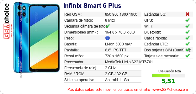 Infinix Smart 6 Plus Datos técnicos del móvil 