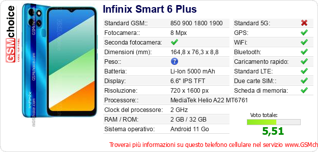 Infinix Smart 6 Plus Dati tecnici di telefono cellulare 