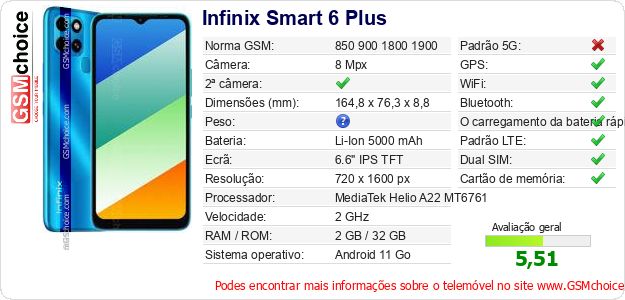 Infinix Smart 6 Plus Especificações técnicas do telemóvel Infinix Smart 6 Plus Especificações técnicas do telemóvel