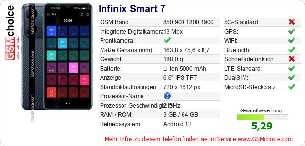 Infinix Smart 7 technische Daten Infinix Smart 7 technische Daten