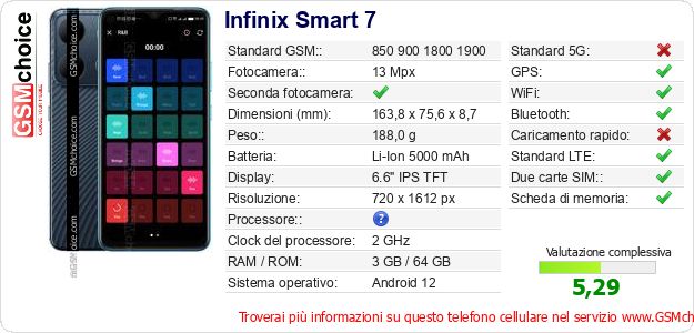 Infinix Smart 7 Dati tecnici di telefono cellulare Infinix Smart 7 Dati tecnici di telefono cellulare