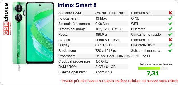 Infinix Smart 8 Dati tecnici di telefono cellulare Infinix Smart 8 Dati tecnici di telefono cellulare