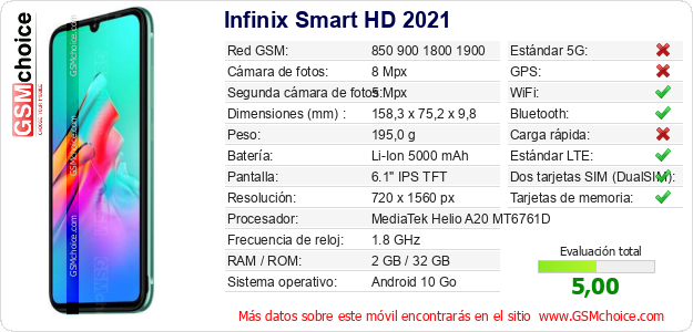Infinix Smart HD 2021 Datos técnicos del móvil Infinix Smart HD 2021 Datos técnicos del móvil