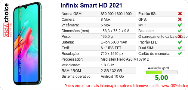 Infinix Smart HD 2021 Especificações técnicas do telemóvel 