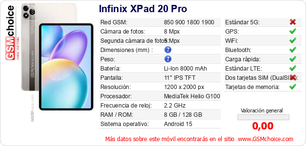 Infinix XPad 20 Pro Datos técnicos del móvil 