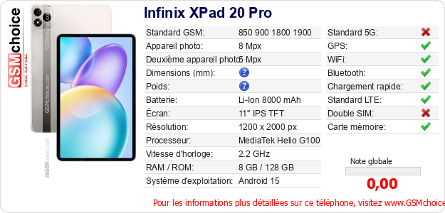 Infinix XPad 20 Pro Fiche technique