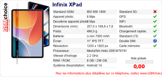 Infinix XPad Fiche technique
