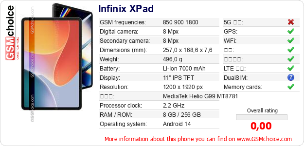 Infinix XPad 手机技术数据