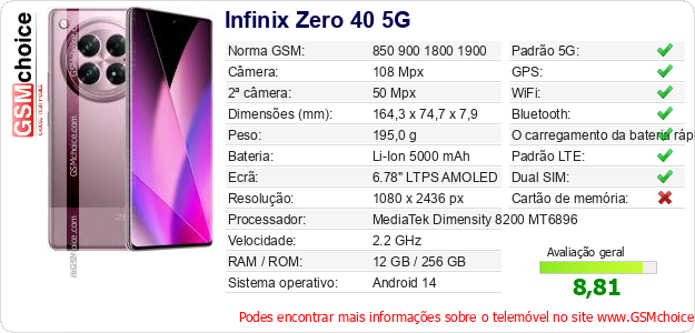 Infinix Zero 40 5G Especificações técnicas do telemóvel 
