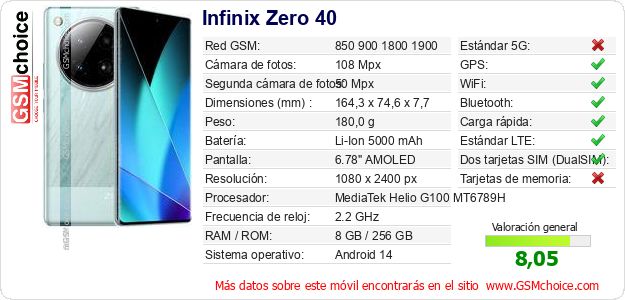 Infinix Zero 40 Datos técnicos del móvil Infinix Zero 40 Datos técnicos del móvil