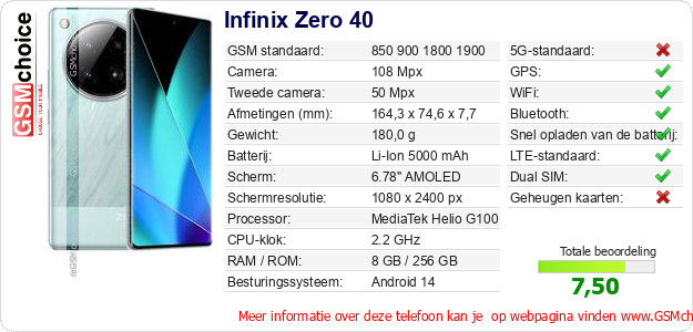 Infinix Zero 40 Technische gegevens Infinix Zero 40 Technische gegevens