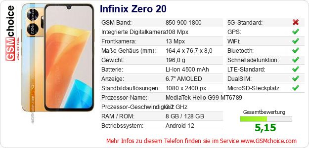 Infinix Zero 20 technische Daten Infinix Zero 20 technische Daten