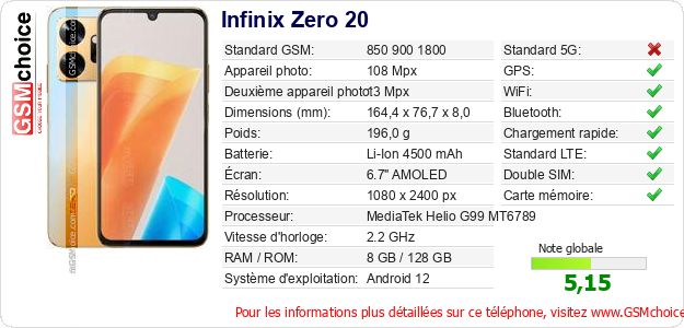 Infinix Zero 20 Fiche technique Infinix Zero 20 Fiche technique