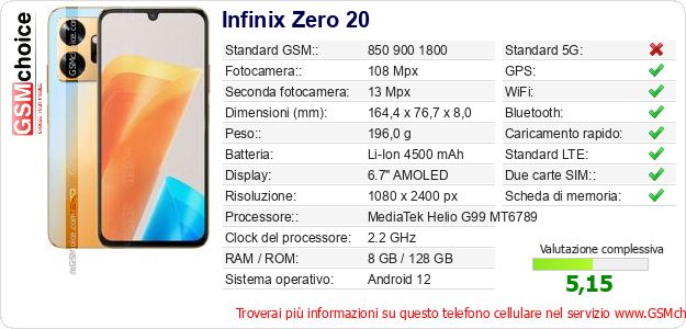 Infinix Zero 20 Dati tecnici di telefono cellulare Infinix Zero 20 Dati tecnici di telefono cellulare