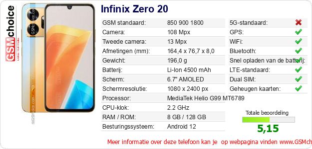 Infinix Zero 20 Technische gegevens Infinix Zero 20 Technische gegevens