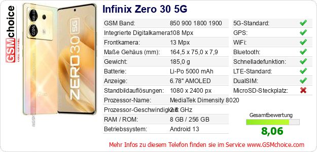 Infinix Zero 30 5G technische Daten Infinix Zero 30 5G technische Daten