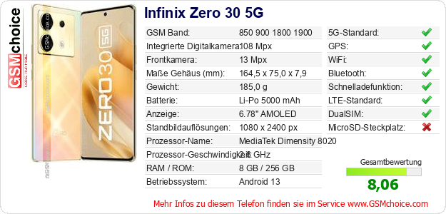 Infinix Zero 30 5G technische Daten Infinix Zero 30 5G technische Daten