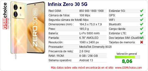 Infinix Zero 30 5G Datos técnicos del móvil 