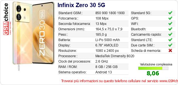 Infinix Zero 30 5G Dati tecnici di telefono cellulare 