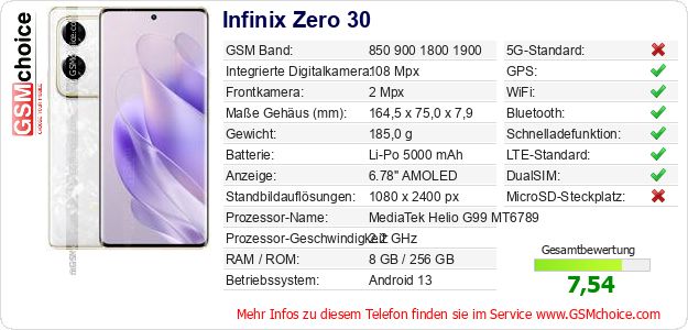 Infinix Zero 30 technische Daten Infinix Zero 30 technische Daten