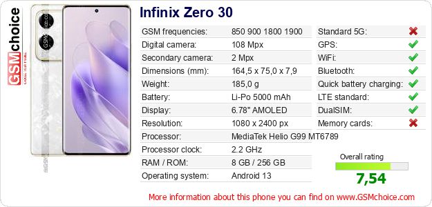 Infinix Zero 30 technical specifications Infinix Zero 30 technical specifications