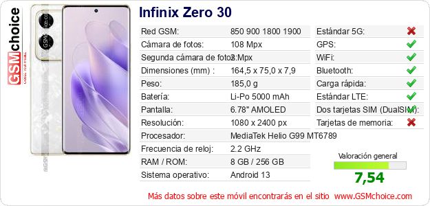 Infinix Zero 30 Datos técnicos del móvil 
