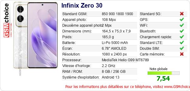 Infinix Zero 30 Fiche technique Infinix Zero 30 Fiche technique
