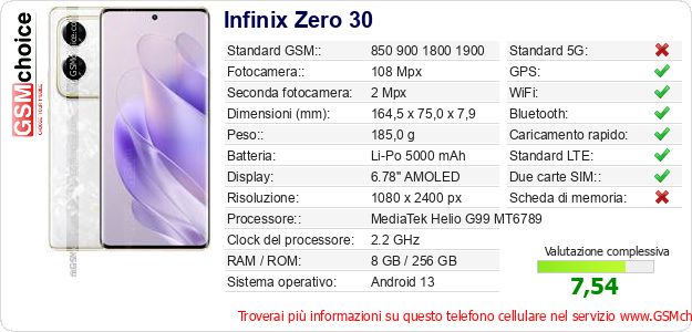Infinix Zero 30 Dati tecnici di telefono cellulare Infinix Zero 30 Dati tecnici di telefono cellulare