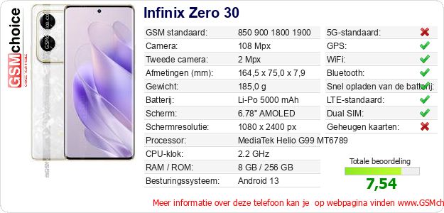 Infinix Zero 30 Technische gegevens Infinix Zero 30 Technische gegevens