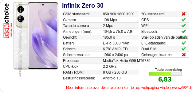 Infinix Zero 30 Technische gegevens Infinix Zero 30 Technische gegevens