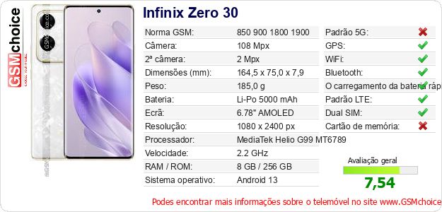 Infinix Zero 30 Especificações técnicas do telemóvel Infinix Zero 30 Especificações técnicas do telemóvel