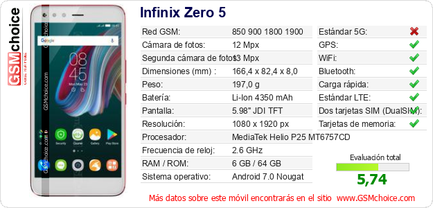 Infinix Zero 5 Datos técnicos del móvil Infinix Zero 5 Datos técnicos del móvil