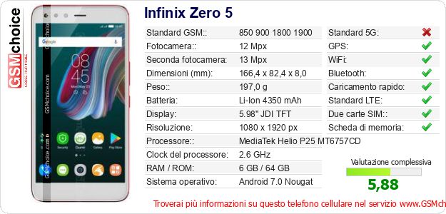 Infinix Zero 5 Dati tecnici di telefono cellulare 