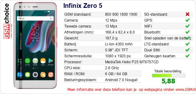 Infinix Zero 5 Technische gegevens 