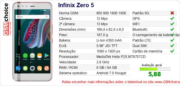 Infinix Zero 5 Especificações técnicas do telemóvel 