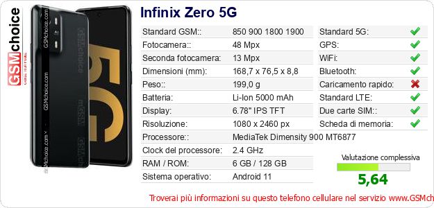 Infinix Zero 5G Dati tecnici di telefono cellulare 