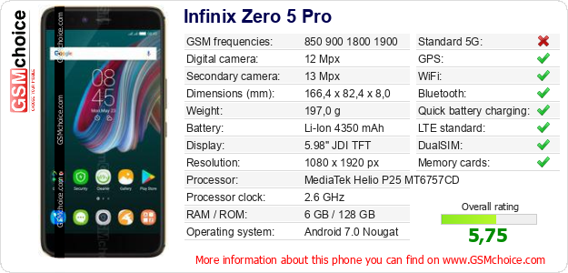 Infinix Zero 5 Pro technical specifications Infinix Zero 5 Pro technical specifications
