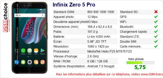 Infinix Zero 5 Pro Fiche technique