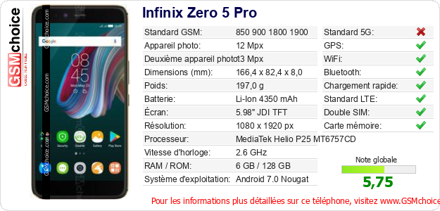 Infinix Zero 5 Pro Fiche technique Infinix Zero 5 Pro Fiche technique