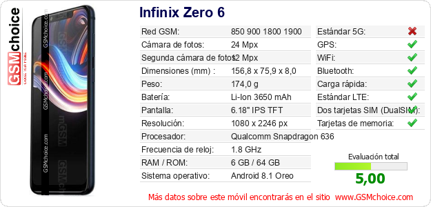 Infinix Zero 6 Datos técnicos del móvil Infinix Zero 6 Datos técnicos del móvil