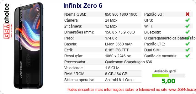 Infinix Zero 6 Especificações técnicas do telemóvel 