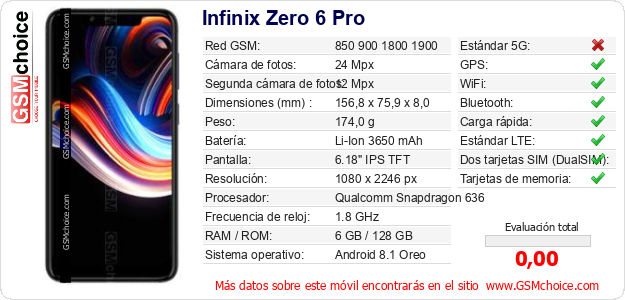 Infinix Zero 6 Pro Datos técnicos del móvil Infinix Zero 6 Pro Datos técnicos del móvil