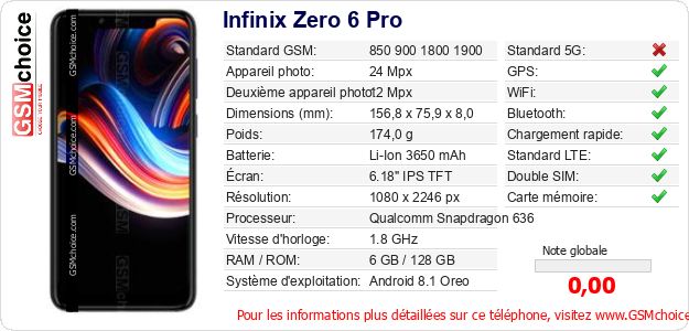 Infinix Zero 6 Pro Fiche technique Infinix Zero 6 Pro Fiche technique