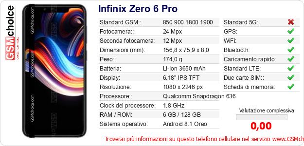 Infinix Zero 6 Pro Dati tecnici di telefono cellulare Infinix Zero 6 Pro Dati tecnici di telefono cellulare