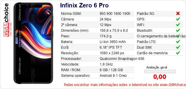 Infinix Zero 6 Pro Especificações técnicas do telemóvel Infinix Zero 6 Pro Especificações técnicas do telemóvel