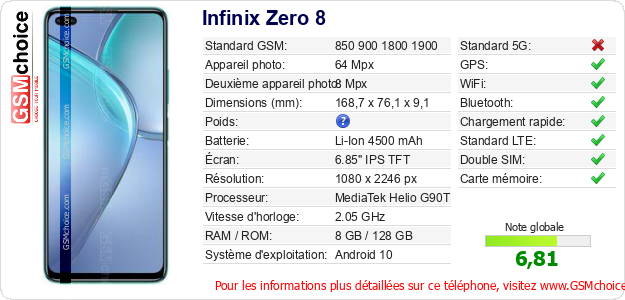 Infinix Zero 8 Fiche technique Infinix Zero 8 Fiche technique