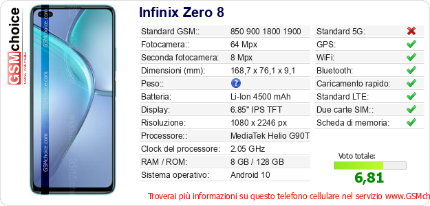 Infinix Zero 8 Dati tecnici di telefono cellulare Infinix Zero 8 Dati tecnici di telefono cellulare
