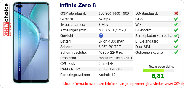 Infinix Zero 8 Technische gegevens Infinix Zero 8 Technische gegevens