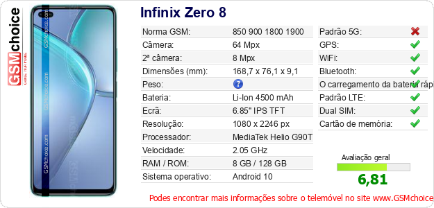 Infinix Zero 8 Especificações técnicas do telemóvel 
